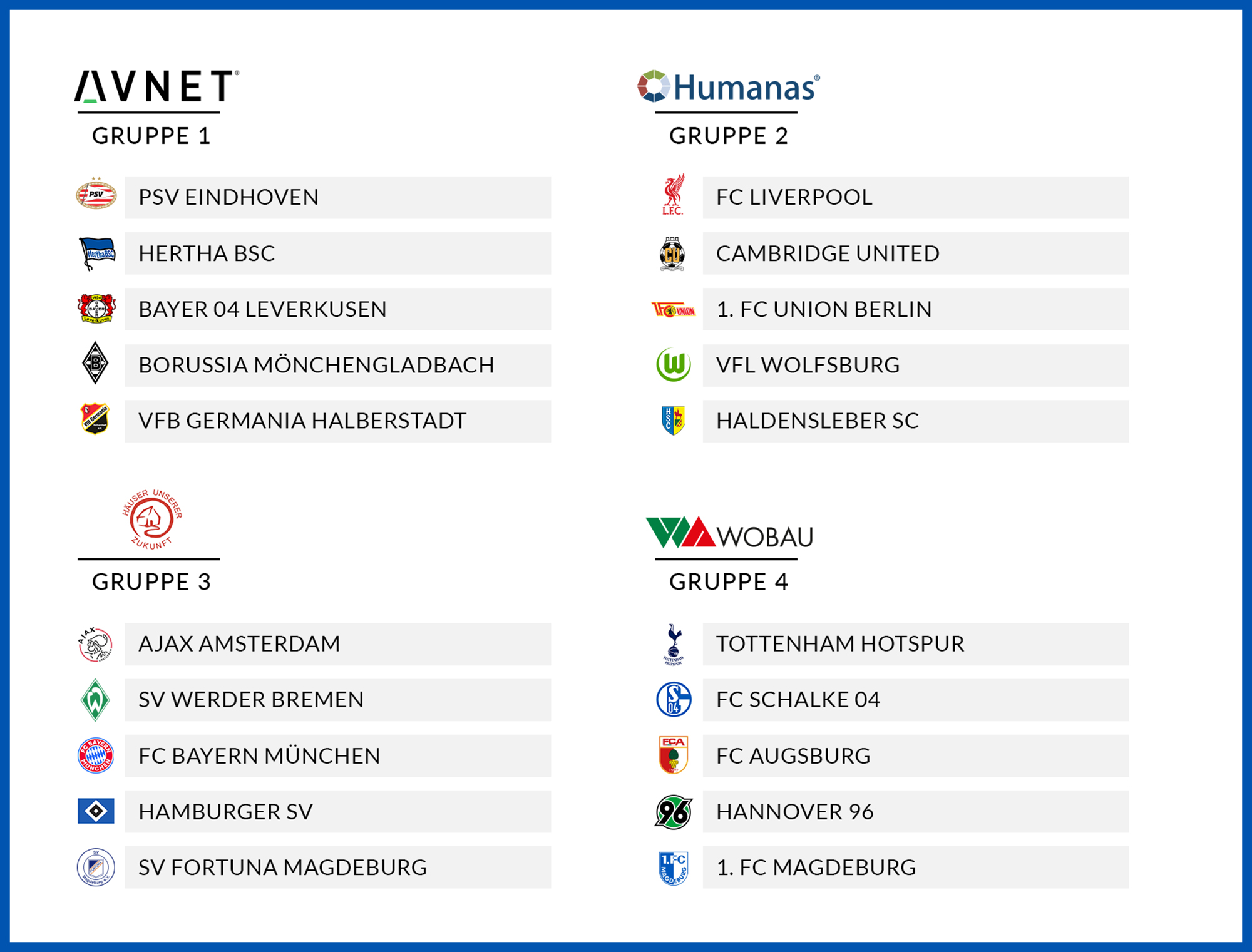 Die Gruppen des Pape-Cup 2025.